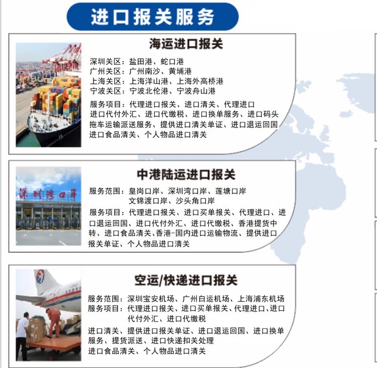 进口报关代理